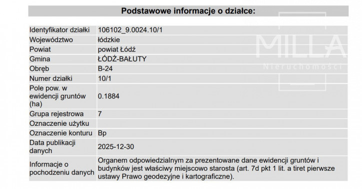 Działka Sprzedaż Łódź Łódź-Bałuty Łagiewnicka 5